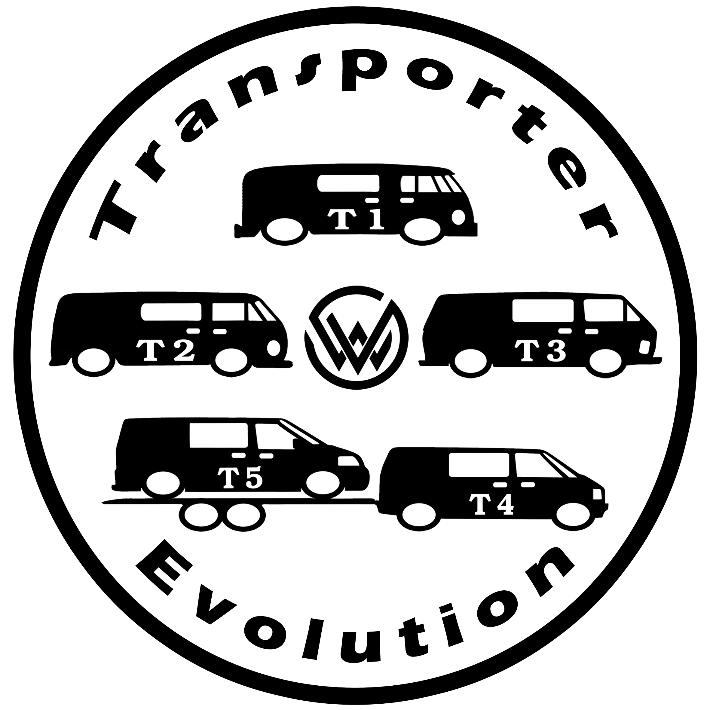 T4 Transporter Evolution Sticker